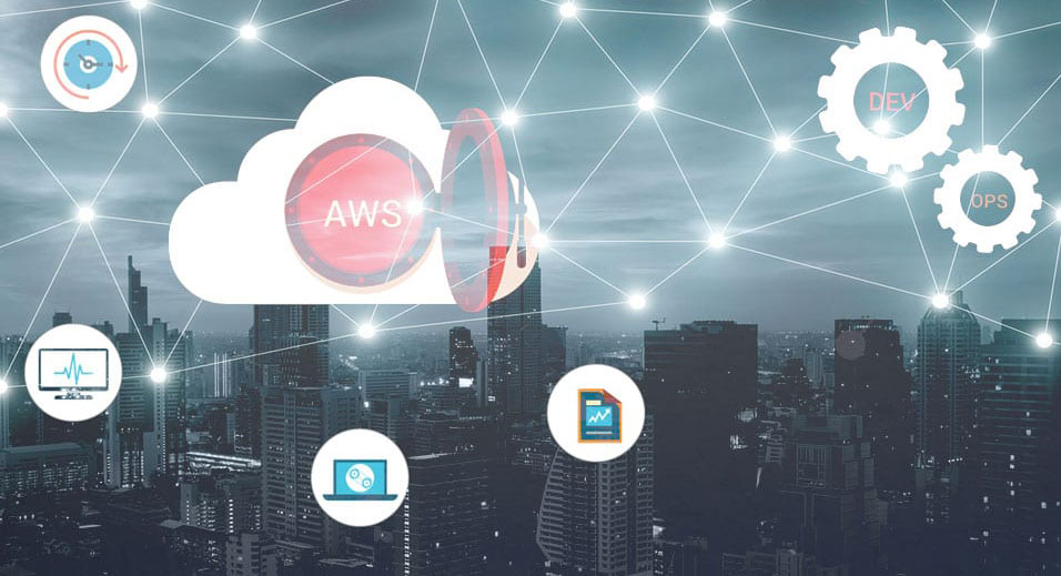 https://youngsoft.in/wp-content/uploads/sites/7/2021/02/DevOps-AWS-Solutions.jpg