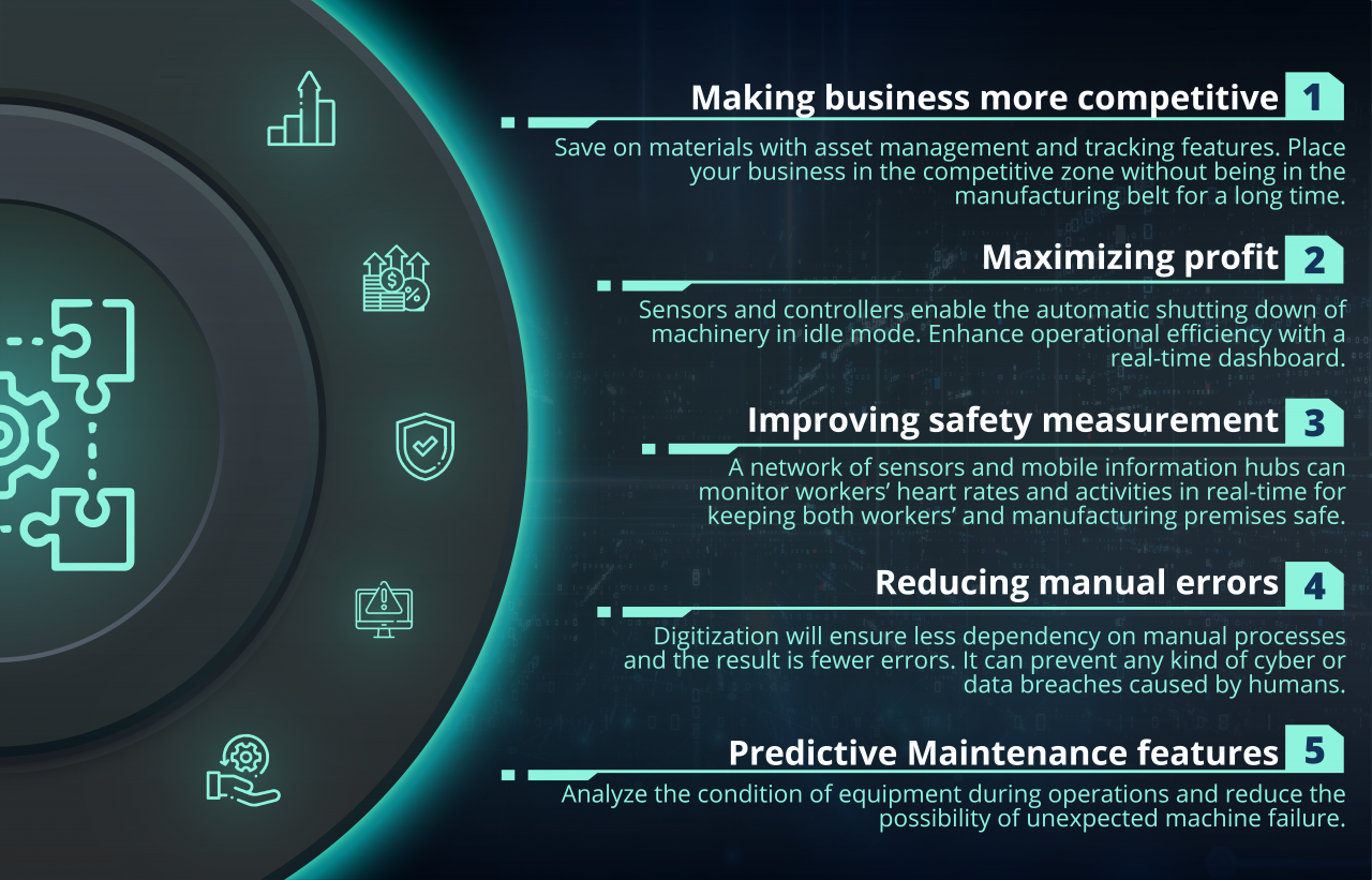 Our IIoT benefits for manufacturers